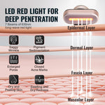 Red Light Therapy Wand For Face And Neck, 3-in-1 LED Facial Wand Red Light Therapy Device With Heating Therapy| Vibrating Facial Massage, Portable LED Beauty Wand thumbnail 4